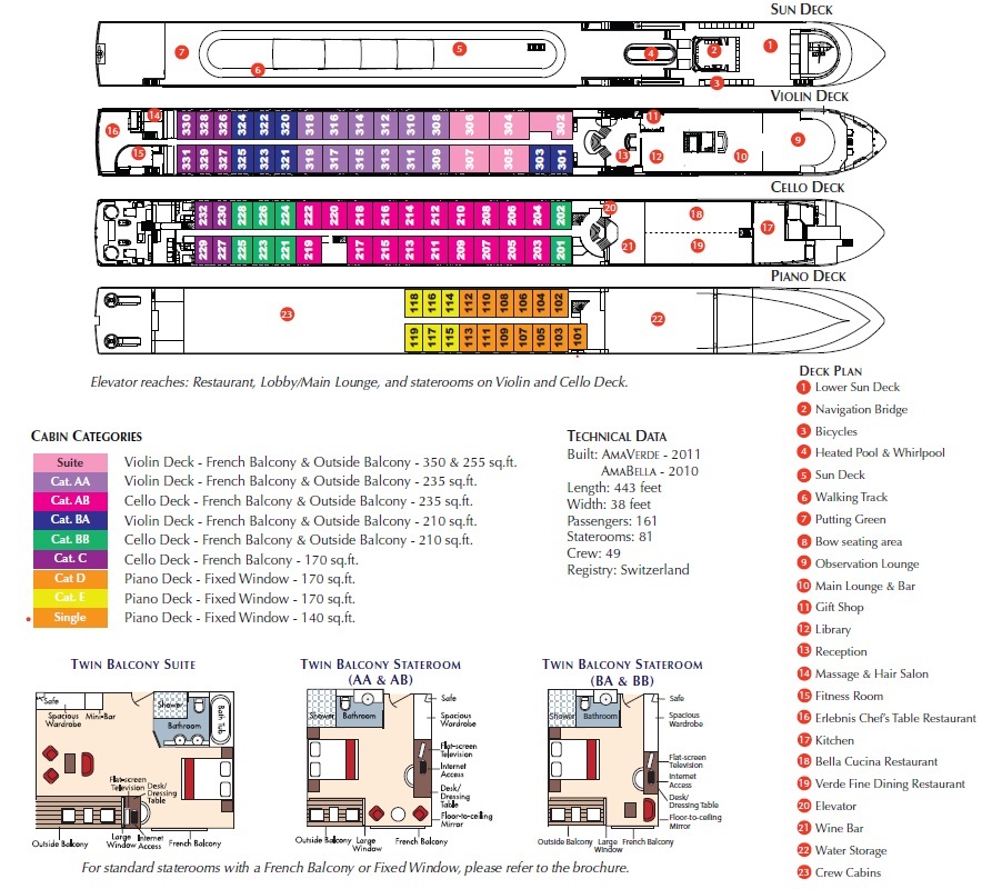 План теплохода. План теплохода.